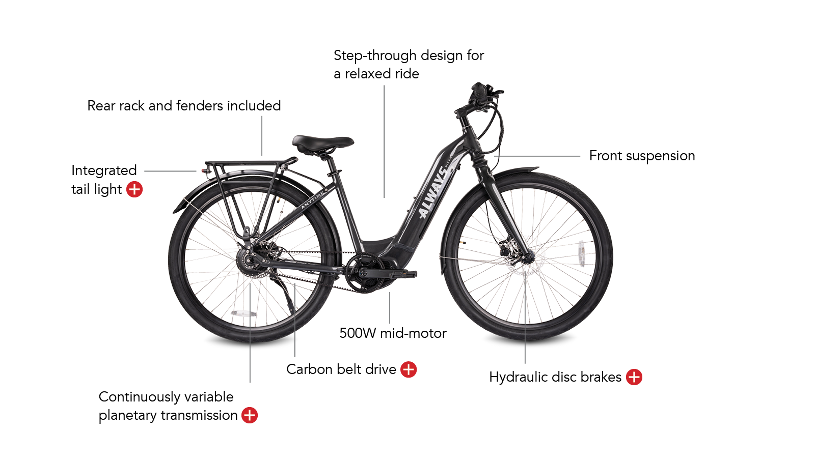 Anytime Specific Model Callouts-Bike_3